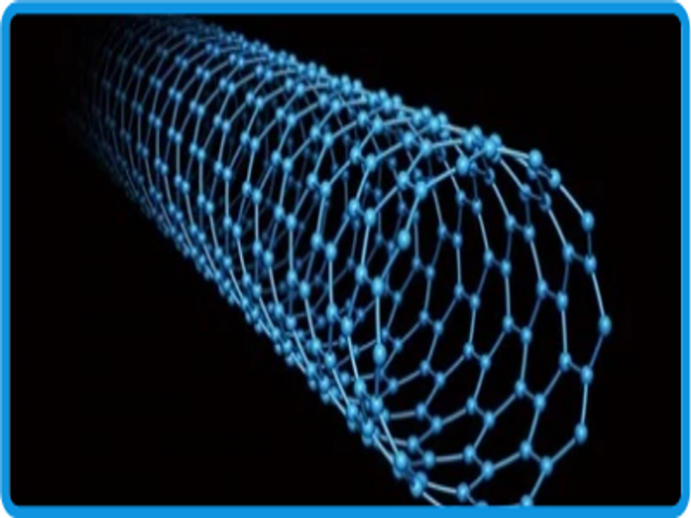 Everything-You-Need-To-Know-About-Multi-Walled-Carbon-Nanotubes1