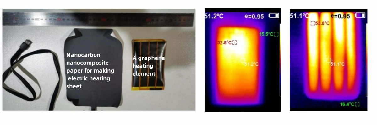 Universal carbon nanocomposite paper electric heating application