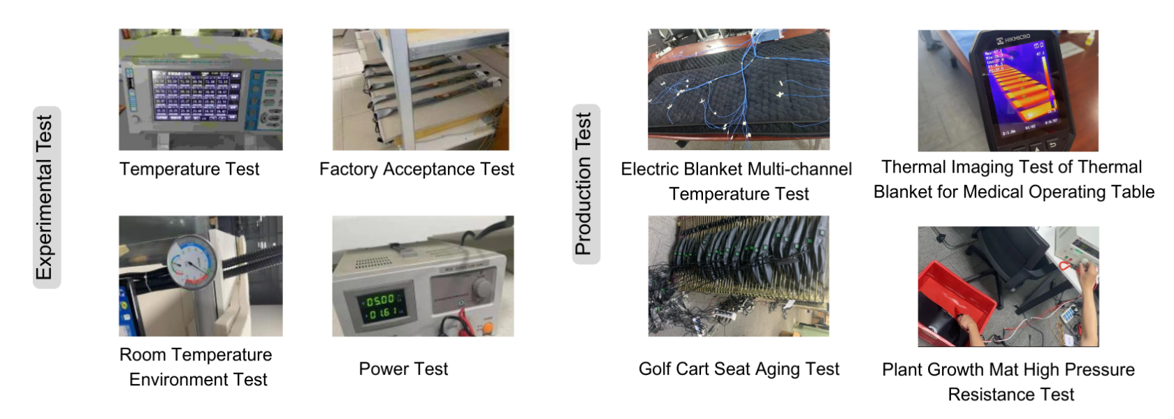 Experimental and production testing