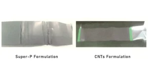 super-p vs cnts